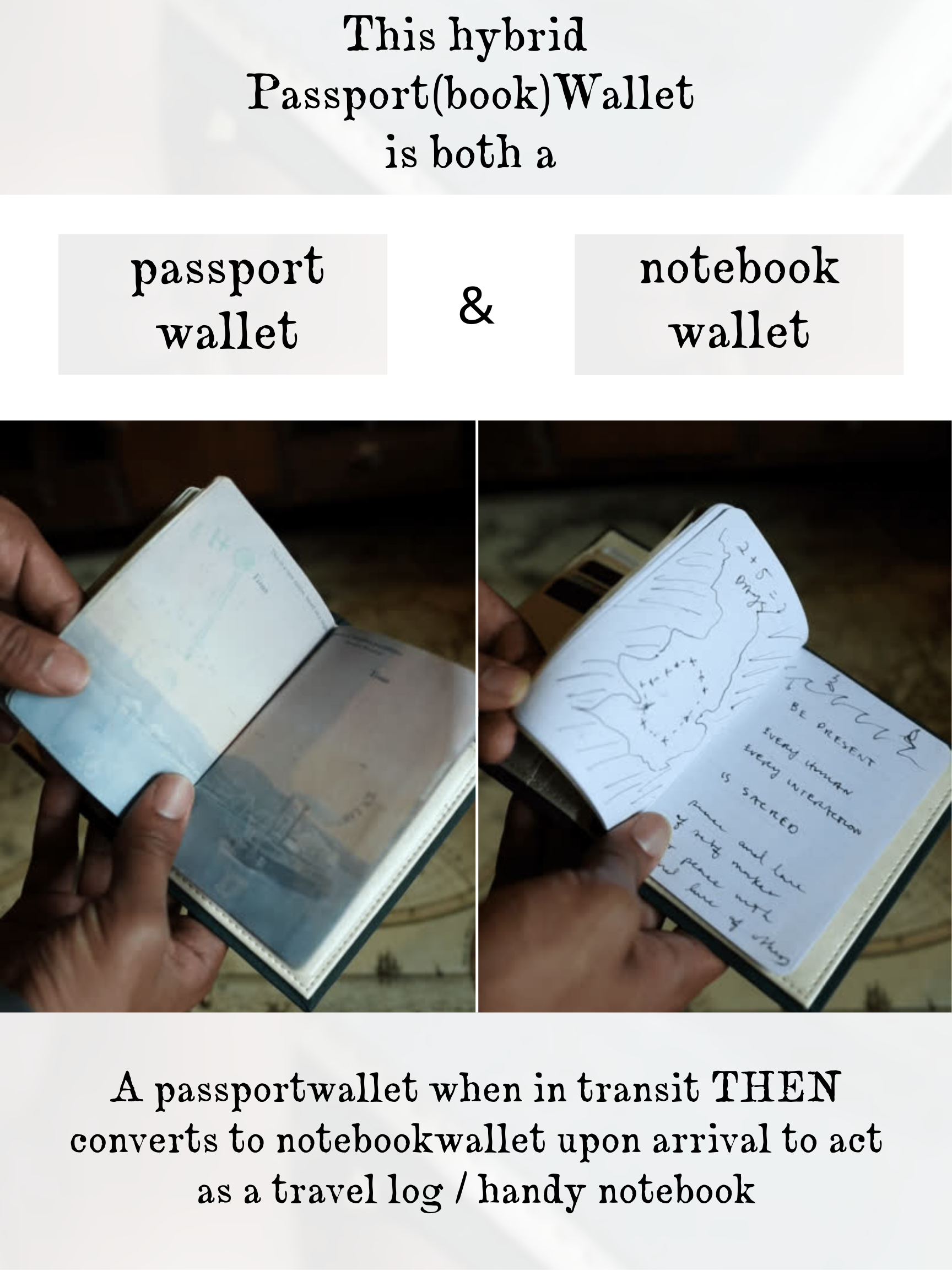 Little Prince Passport/Notebook Wallet | Antoine de Saint-Exupéry 1943