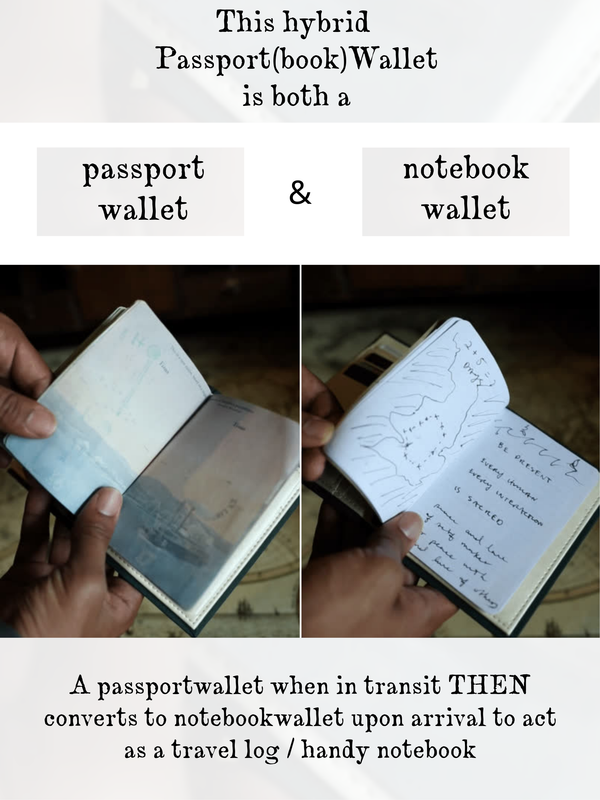 Little Prince Passport/Notebook Wallet | Antoine de Saint-Exupéry 1943