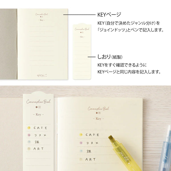 {coming soon: 10/29} Commonplace A6 Notebooks