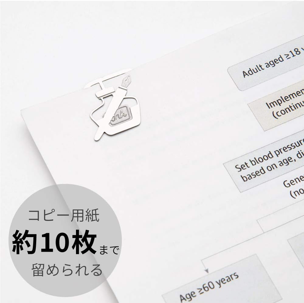 Stationery Themed Etched Paper Clips | Midori