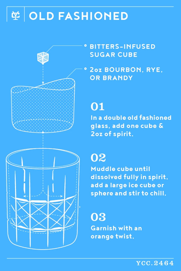 RÉORGANISER! Cubes de cocktail infusés à l'ancienne