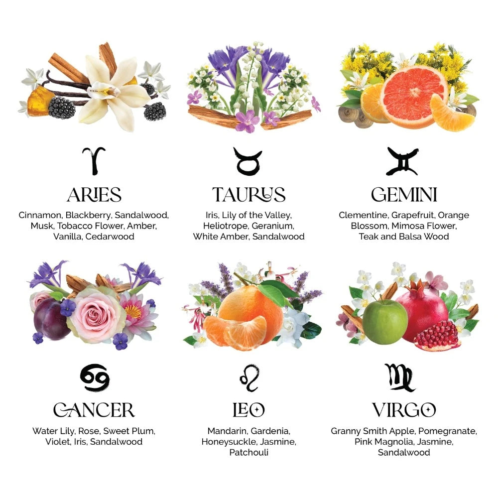 Spray de voyage parfum Zodiac {12 senteurs célestes}