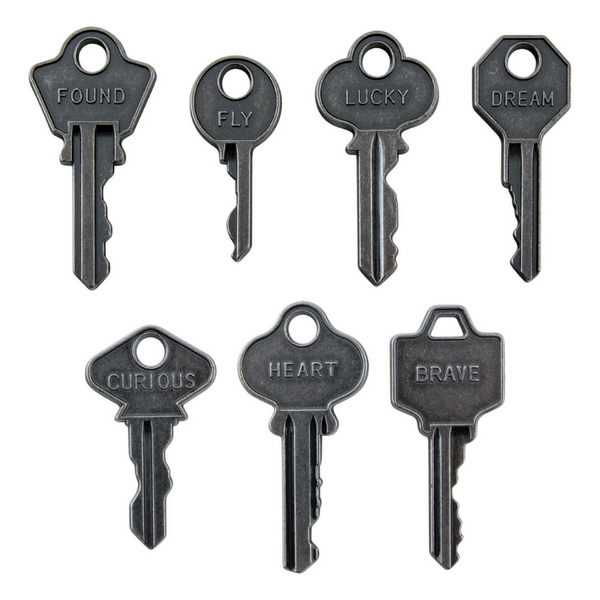 Word Keys Adornments | idea-ology