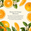 Honey and Orange Blossom Goat Milk Bar Soaps