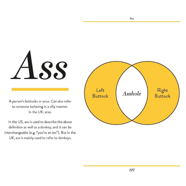 Comment jurer : un guide illustré