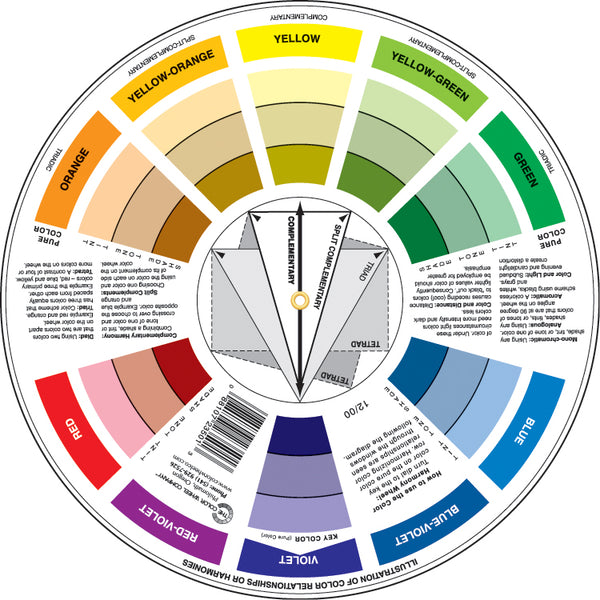 Color Wheel {9-1/4"}