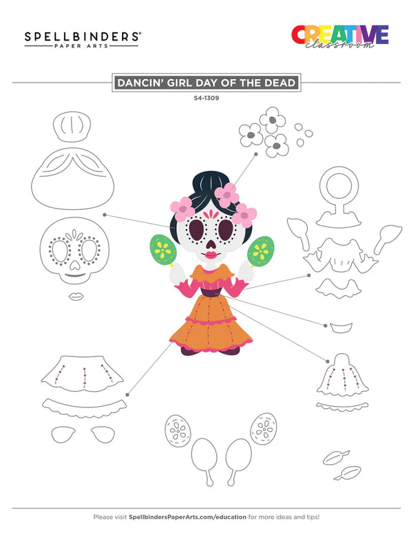 Dancin' Day of the Dead Etched Dies