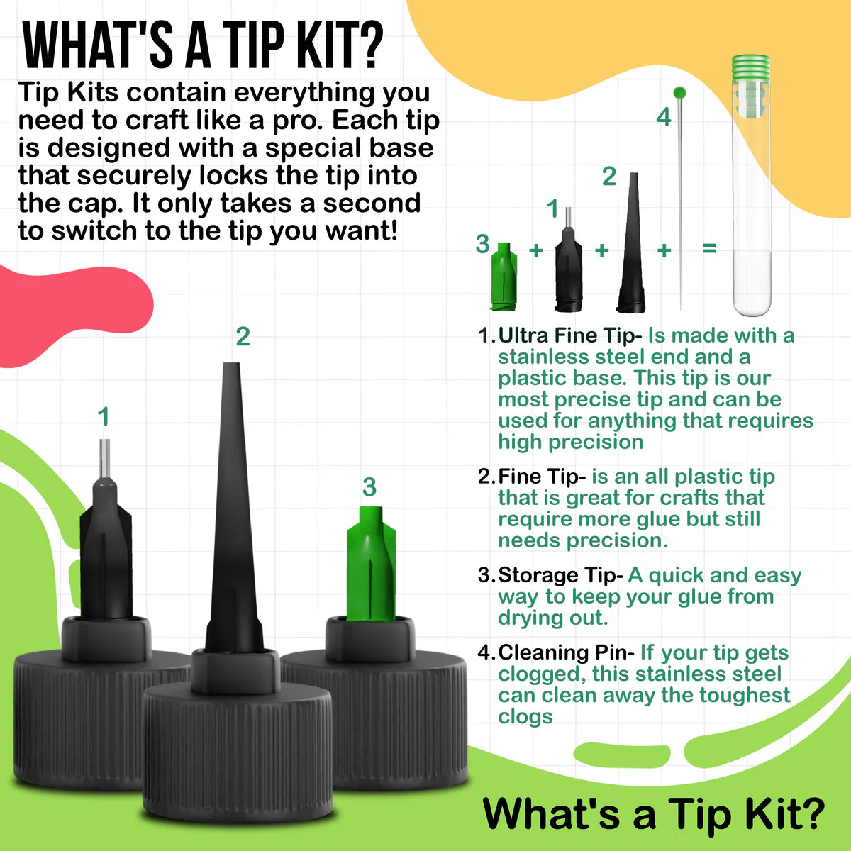 Tip kit with various tips and description of each tip's use