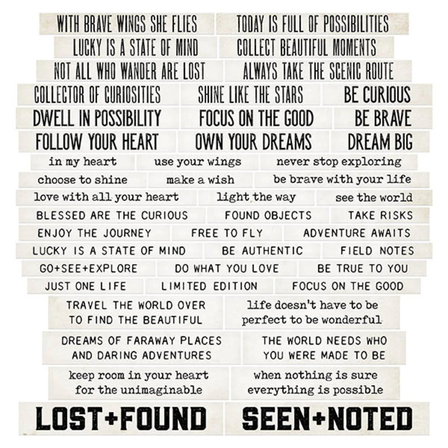 Quote Chips | Theories | idea-ology