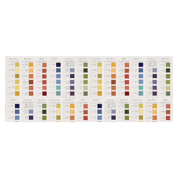 Collage Paper {multiple styles} | idea-ology