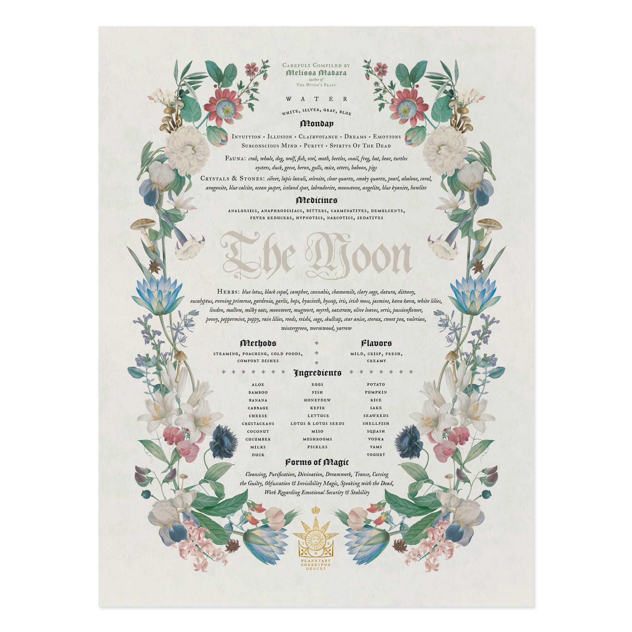 L’impression d’art de la Lune {12