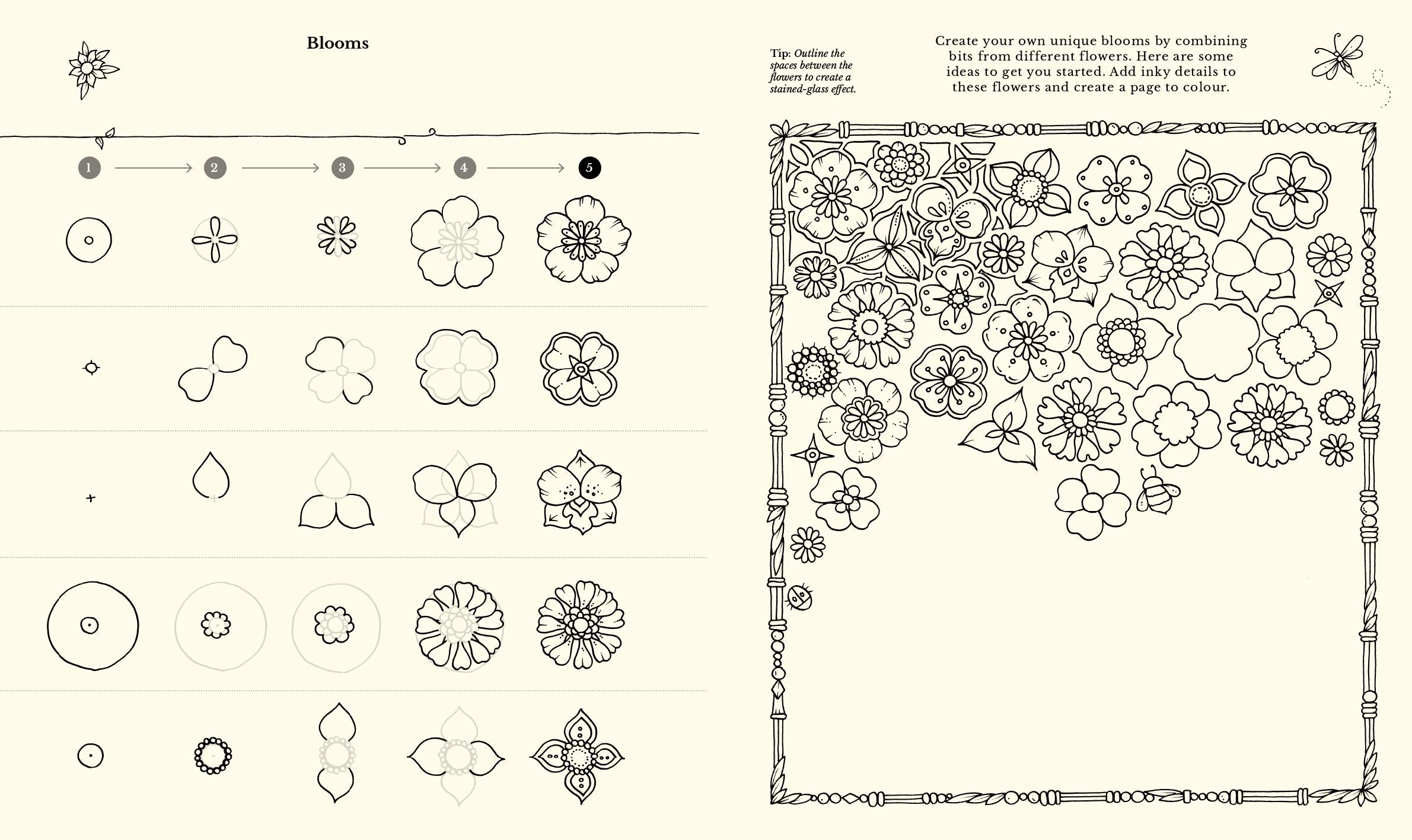 Comment dessiner Inky Wonderlands | Basford