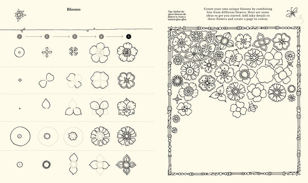 Comment dessiner Inky Wonderlands | Basford