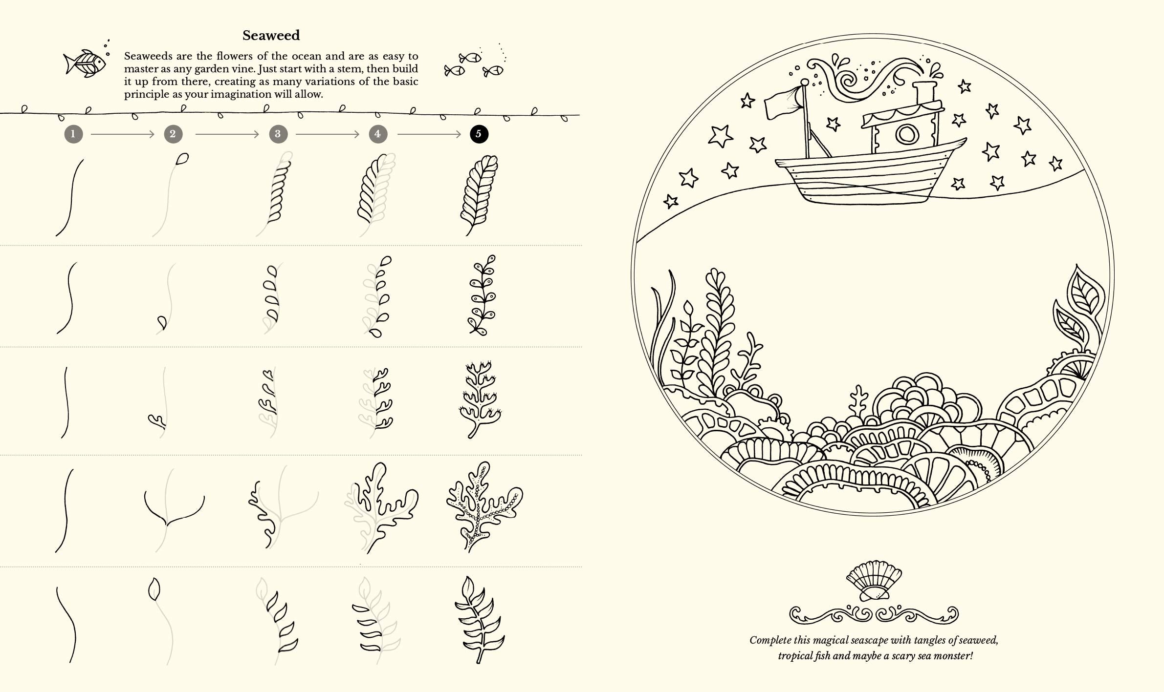 Comment dessiner Inky Wonderlands | Basford