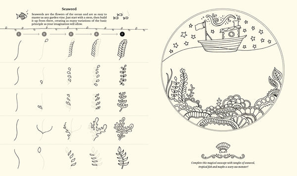 Comment dessiner Inky Wonderlands | Basford