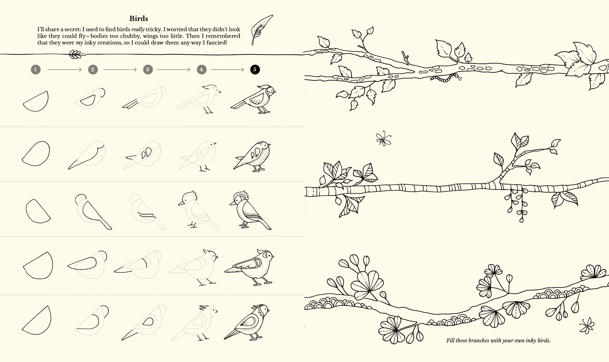 Comment dessiner Inky Wonderlands | Basford