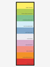 Plateau de notes autocollantes Bright Ideas