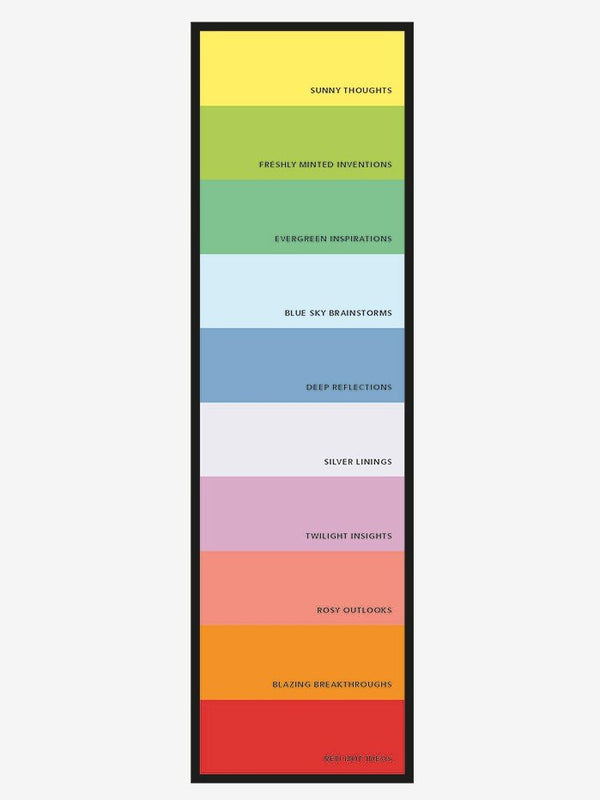 Plateau de notes autocollantes Bright Ideas