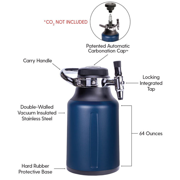 Growlerwerks uKeg Go 64