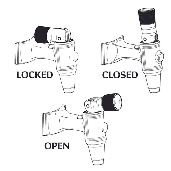 Growlerwerks uKeg Go 64