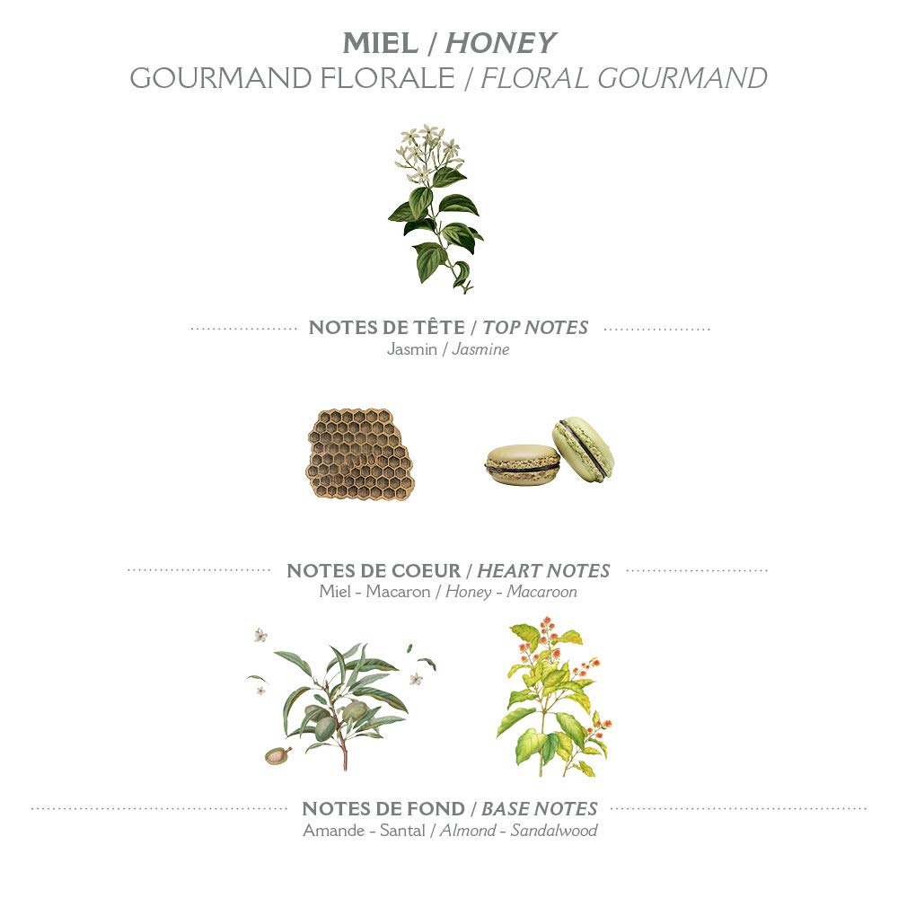 Panier des Sens | Organic | Honey {clearance}