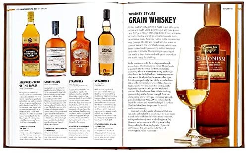 Connoisseur's Guide | World Whiskey {Leather Bound}