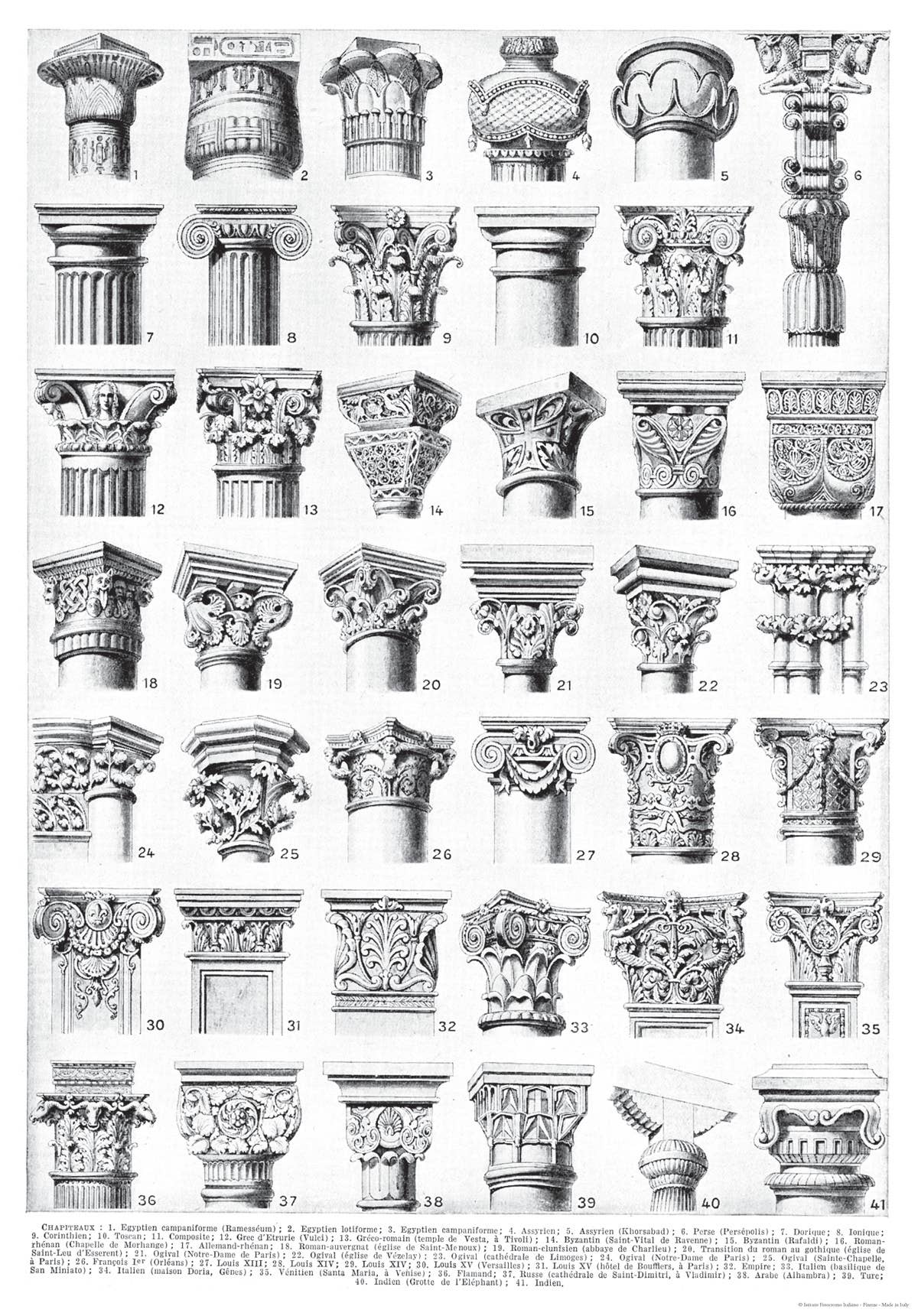 Affiches d'art vintage | Instituto Fotochromo Italiano {Styles multiples}