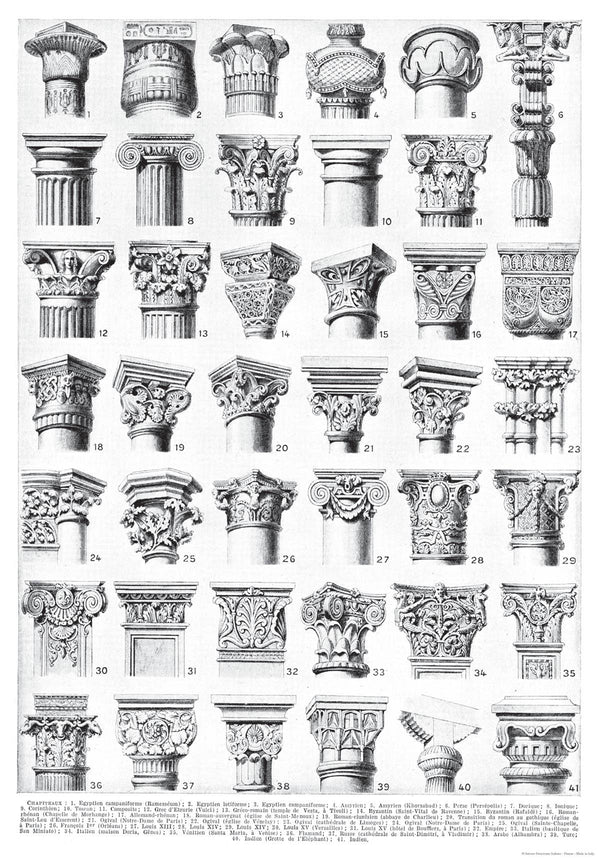 Affiches d'art vintage | Instituto Fotochromo Italiano {Styles multiples}