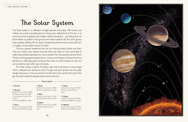 Welcome to the Museum Book Collection | Planetarium