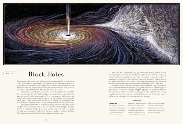Welcome to the Museum Book Collection | Planetarium