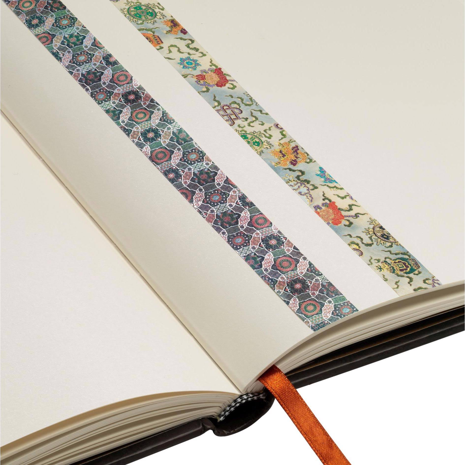 Shanka/Chakra Washi Tape Duo