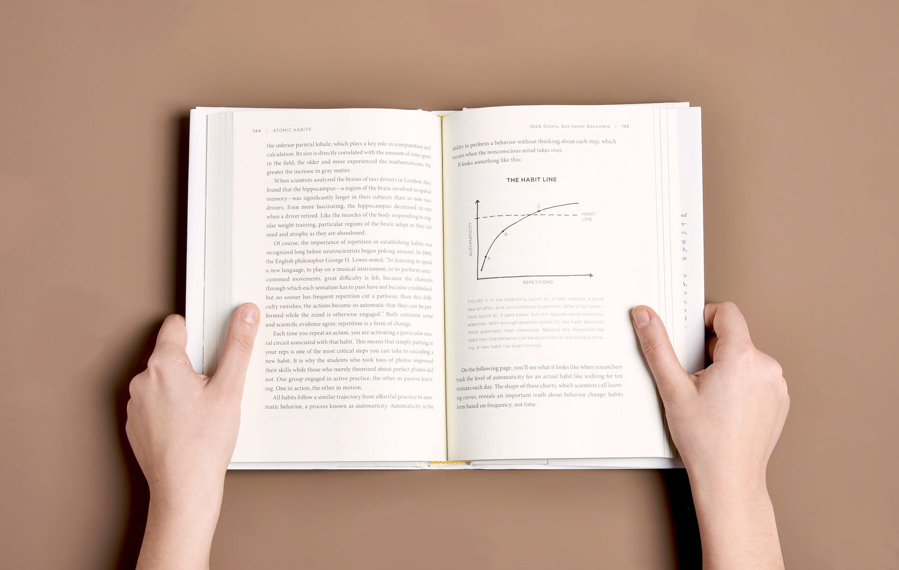 Atomic Habits {Hardcover}