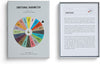 Emotional Barometer Card Set