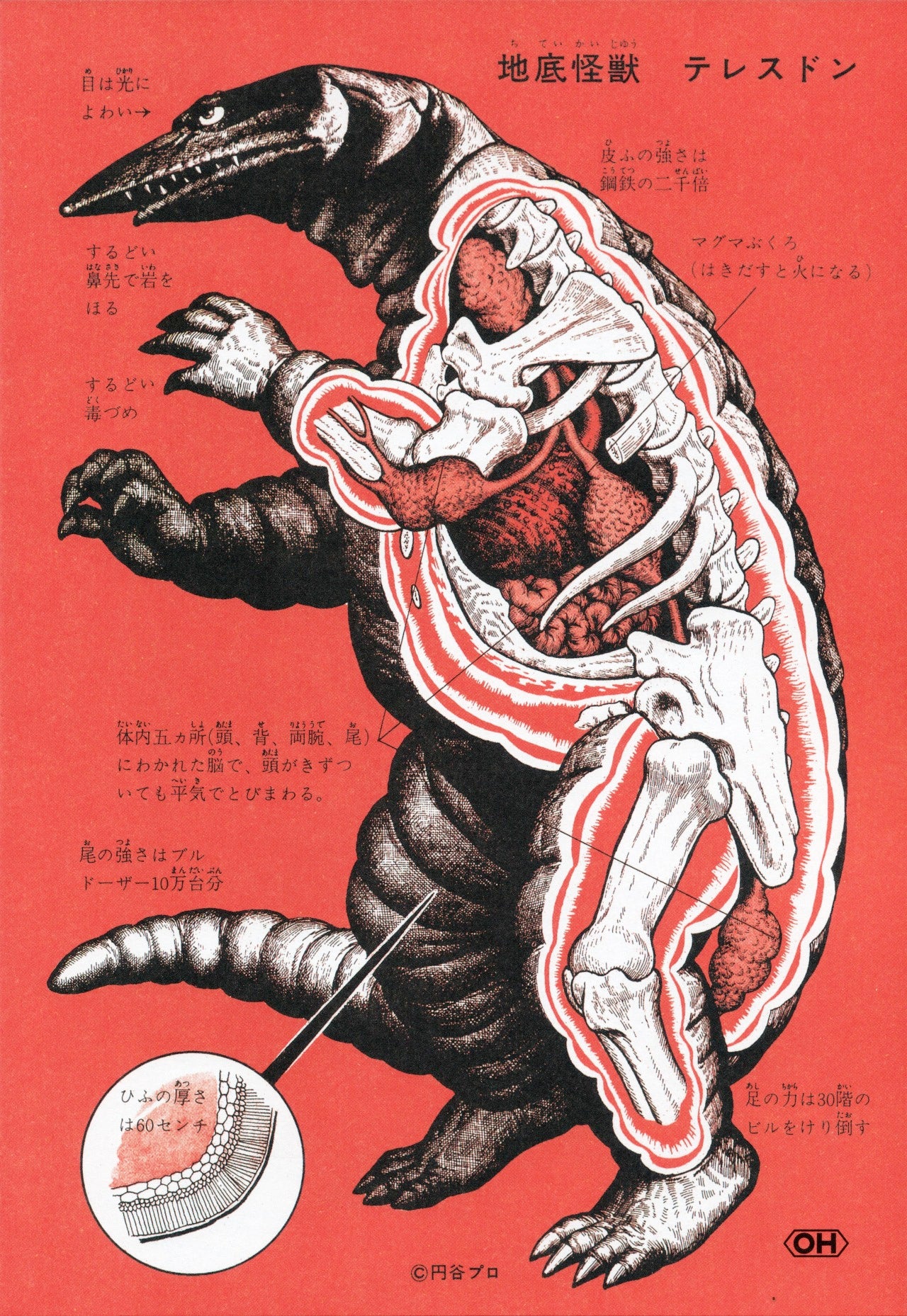 Japanese Monster Series Art Prints {20x30}