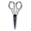 Small Non-stick 5" Precision Scissors