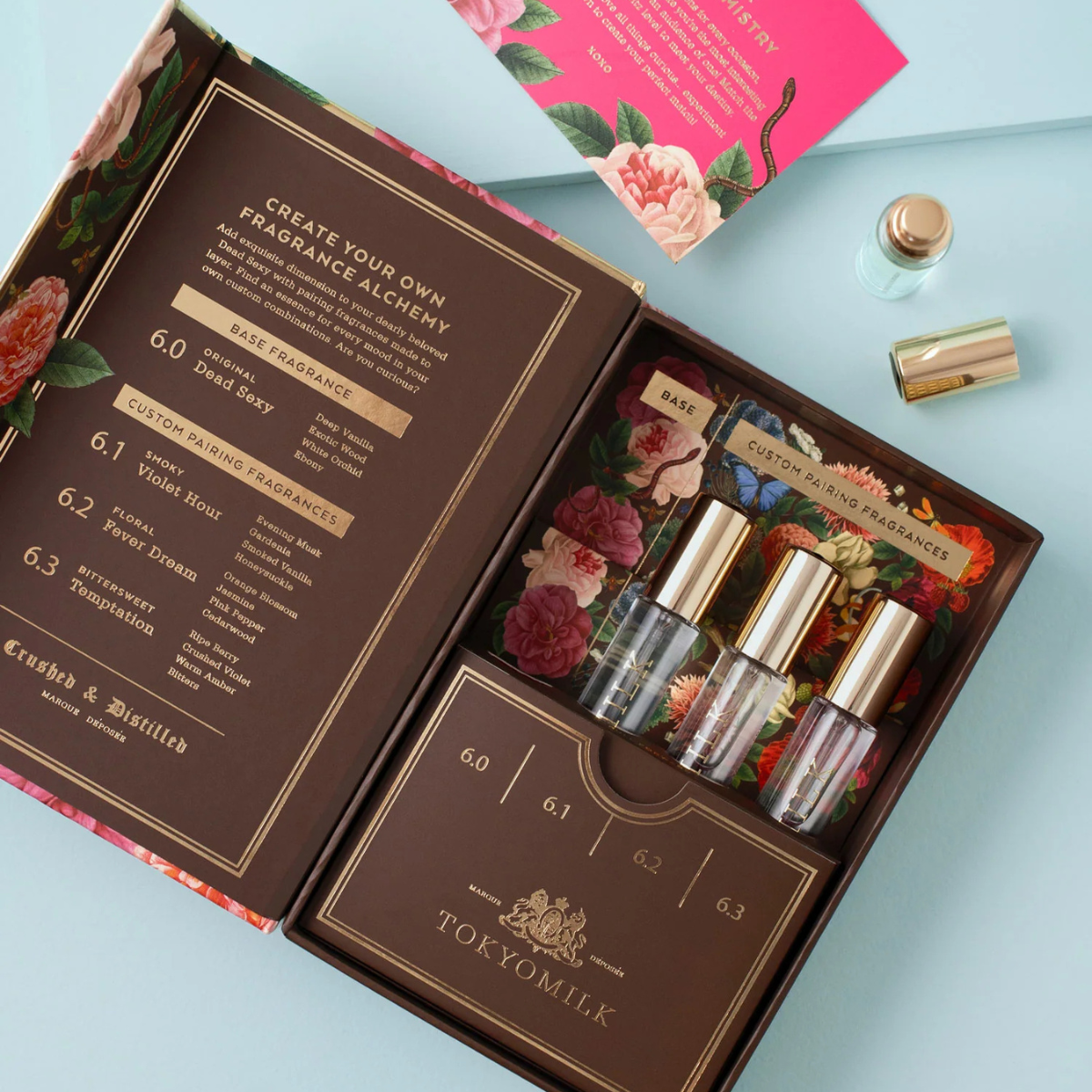 Dead Sexy Alchemy Kit