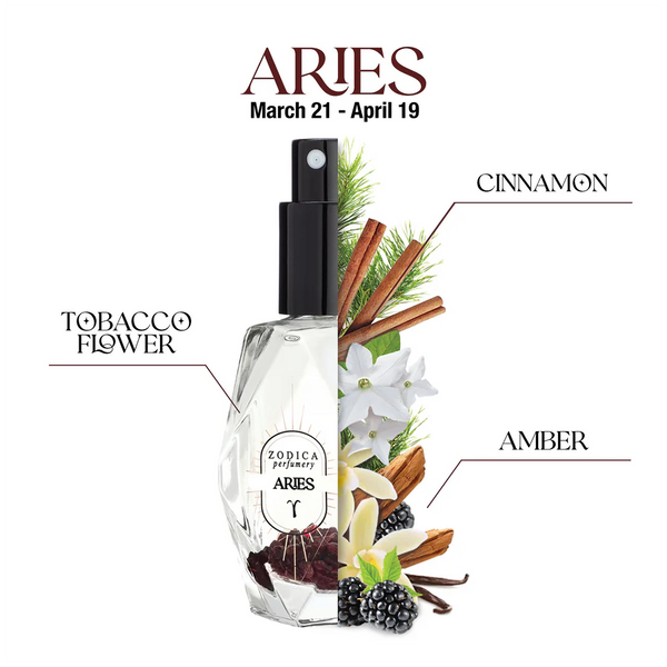 Mini Crystal-Infused Zodiac Perfume