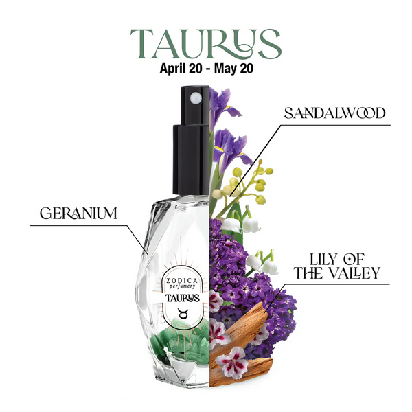 Mini Crystal-Infused Zodiac Perfume