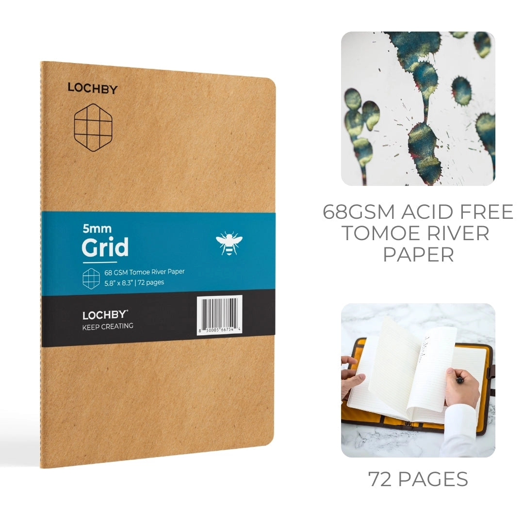 Tomoe River A5 Notebooks