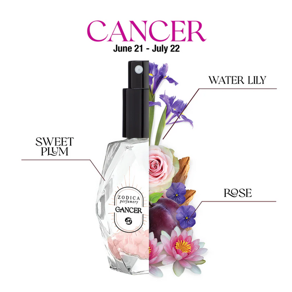 Mini Crystal-Infused Zodiac Perfume