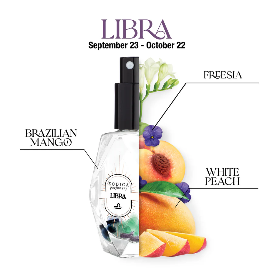Mini Crystal-Infused Zodiac Perfume
