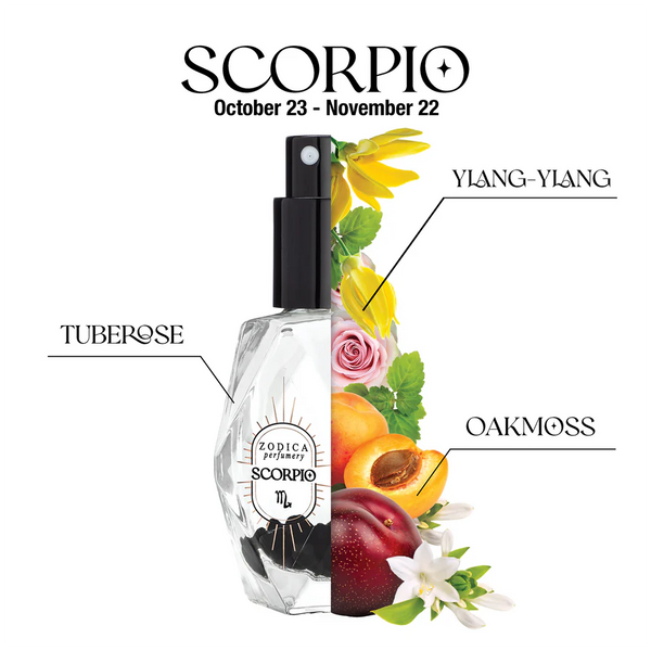 Mini Crystal-Infused Zodiac Perfume