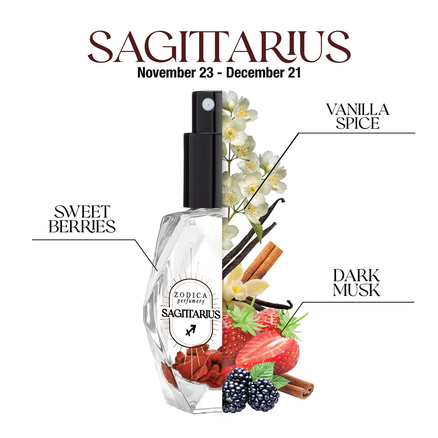 Mini Crystal-Infused Zodiac Perfume