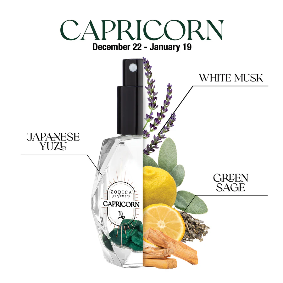 Mini Crystal-Infused Zodiac Perfume