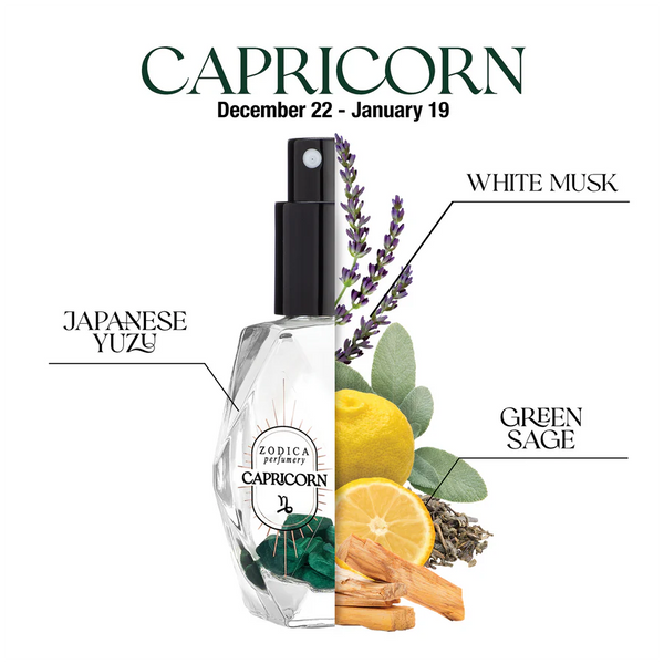 Mini Crystal-Infused Zodiac Perfume
