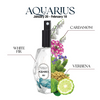 Mini Crystal-Infused Zodiac Perfume