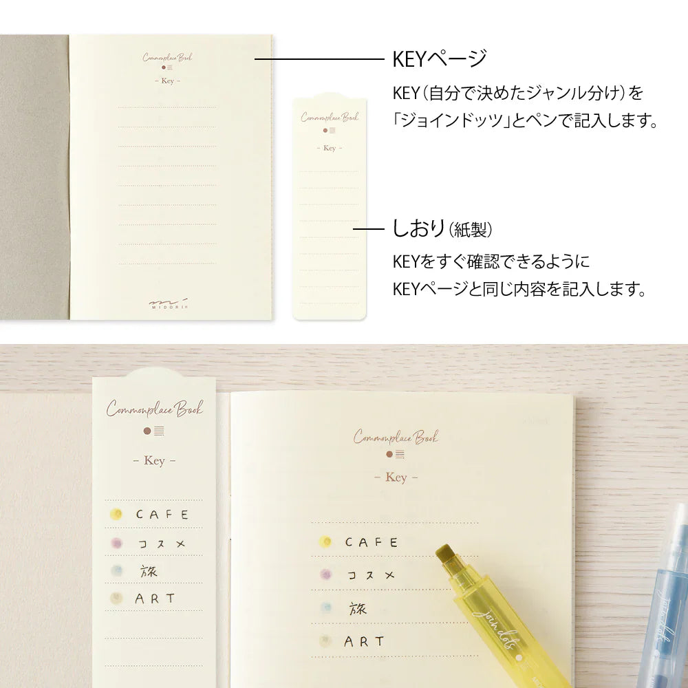 {coming soon: 10/29} Commonplace A6 Notebooks