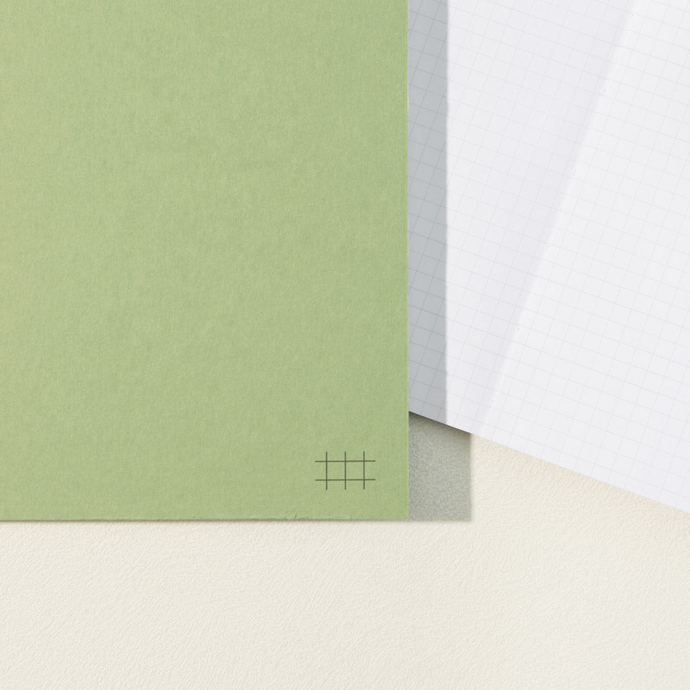 Reservoir Thread B6 Notebooks