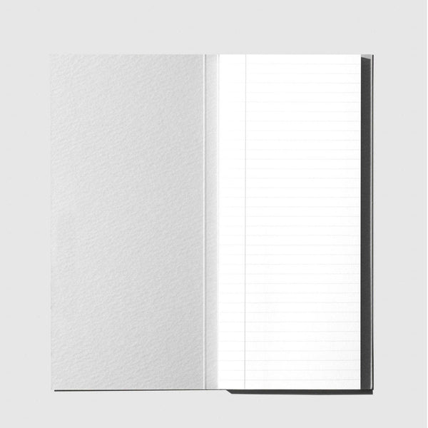 {coming soon!} Long Task Sidebar Sticky Note