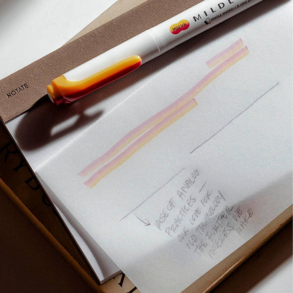 Left Bound CP Petite Annotation Notepad